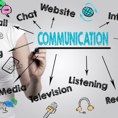 communication channels